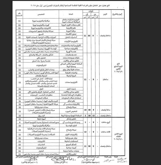 جدول امتحانات الدبلوم الصناعي 2025 .. مواعيد رسمية 22 جدول امتحانات الدبلوم الصناعي 2025 .. مواعيد رسمية